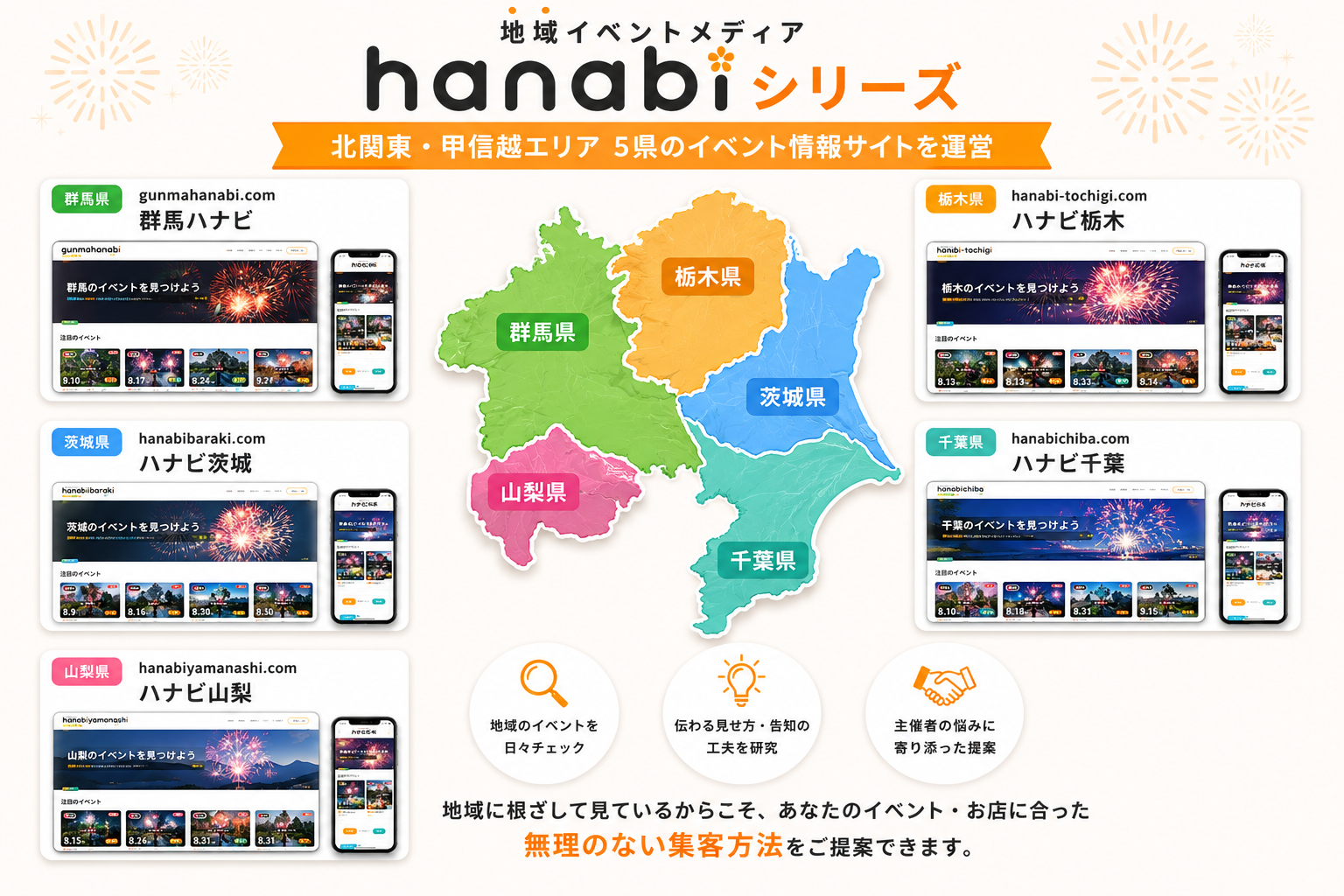 5県のイベント特化メディア hanabiシリーズ